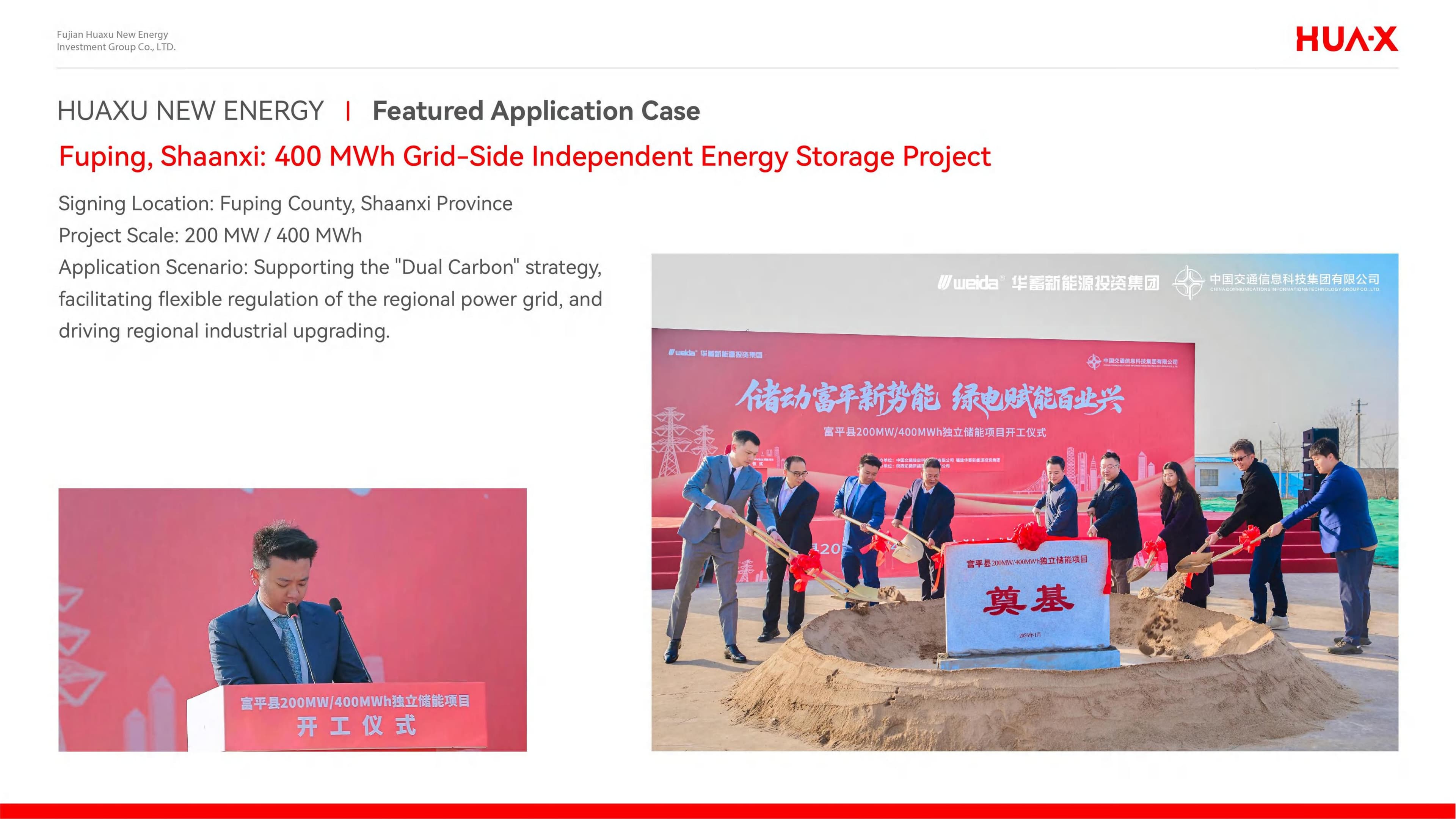 Published project profile for Fuping Grid-Side Energy Storage Development