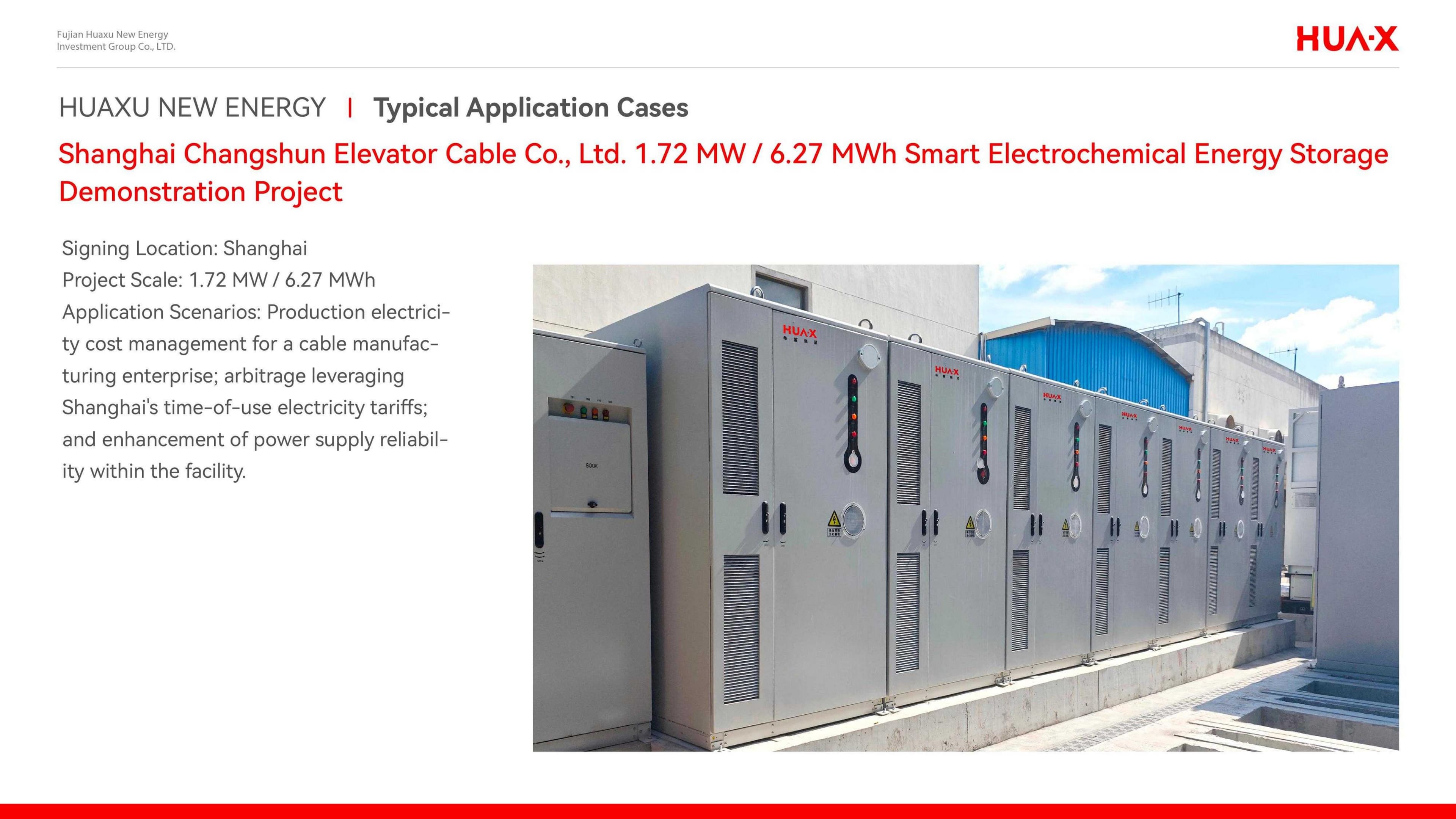 Published project profile for Shanghai Cable Manufacturing Storage Project