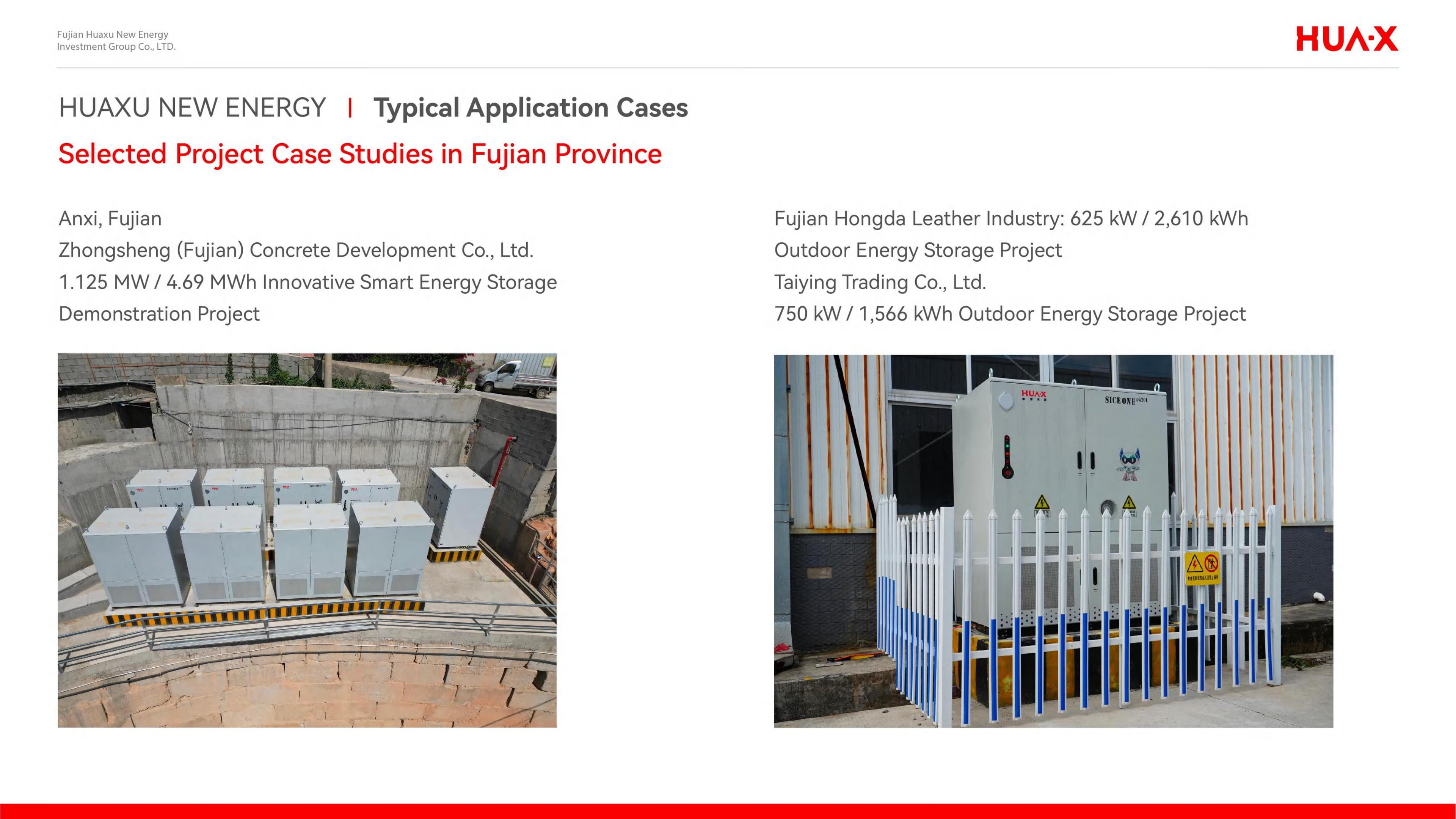 Published project profile for Anxi Smart Energy Storage Project